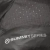 Summit Series AMK dunvantar Summit Series AMK dunvantar